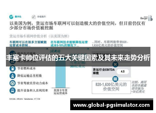 丰塞卡帅位评估的五大关键因素及其未来走势分析